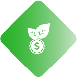Costos de producción